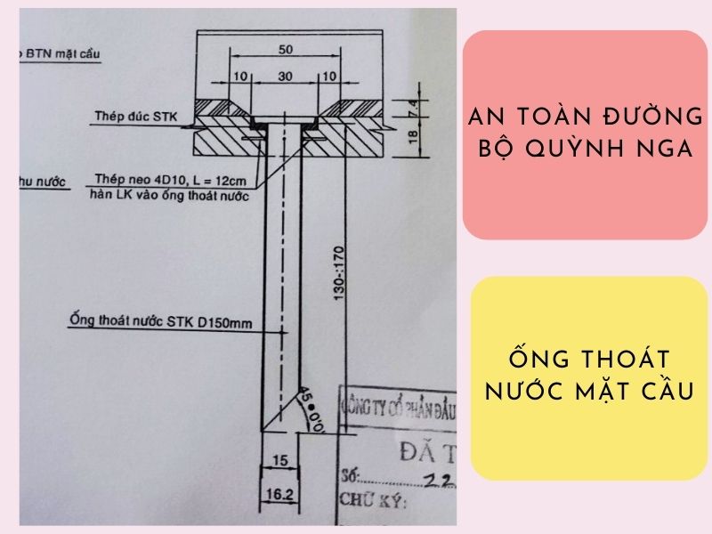 Ống thoát nước mặt cầu